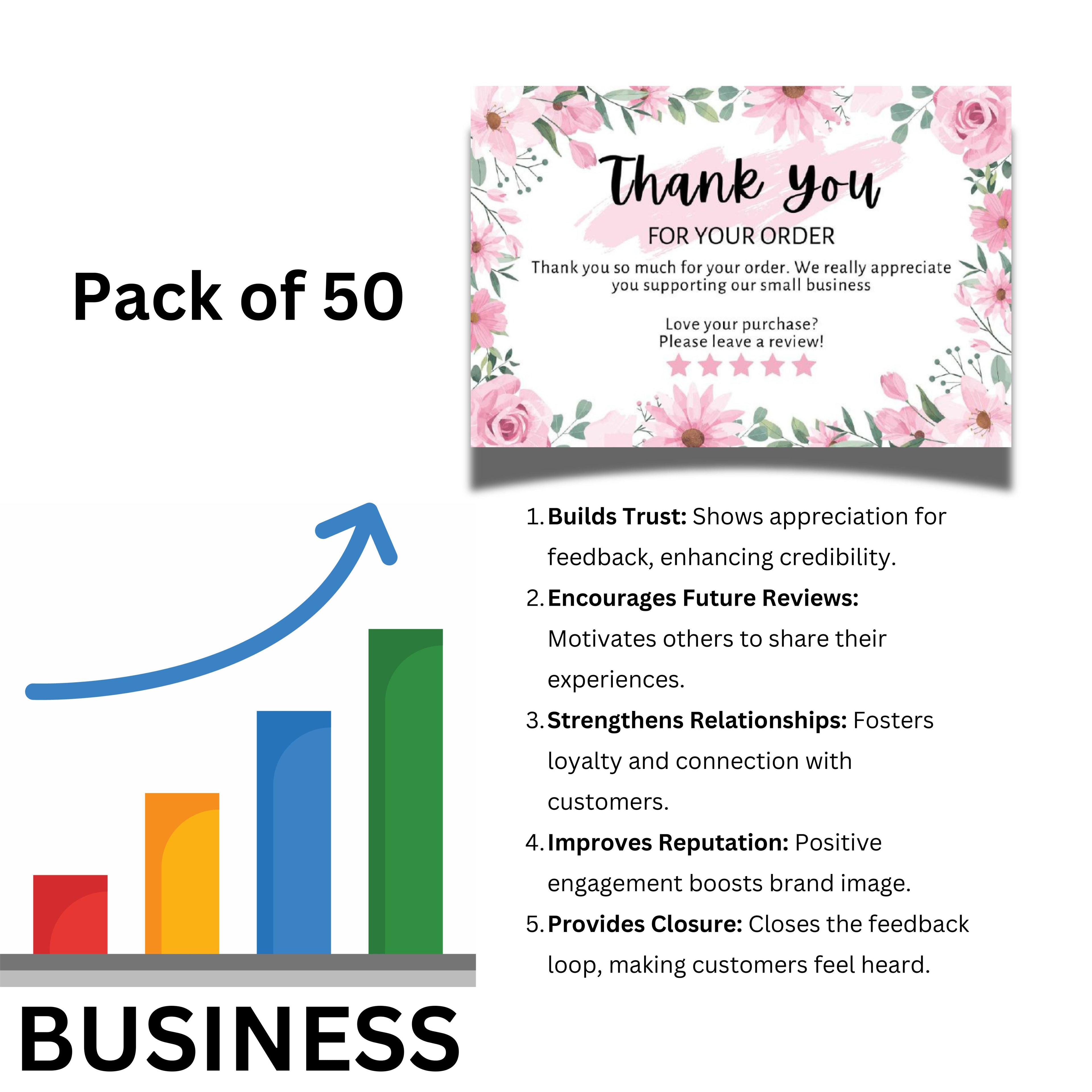 Small Thank You Cards with Flower Design (3x2 Inch) | Pack of 100 for Orders & Reviews